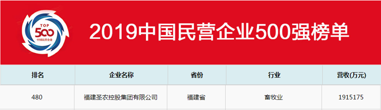 20190822170228 w66.利来(中国区)_来利国际旗舰厅