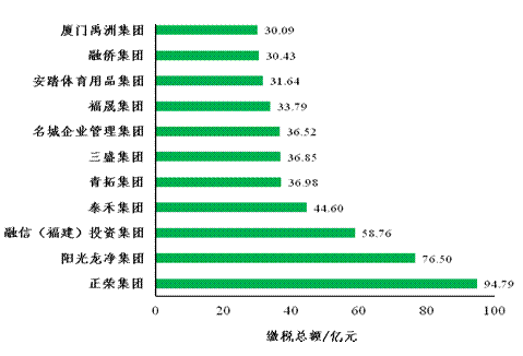 w66.利来(中国区)_来利国际旗舰厅