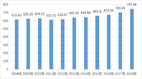 w66.利来(中国区)_来利国际旗舰厅