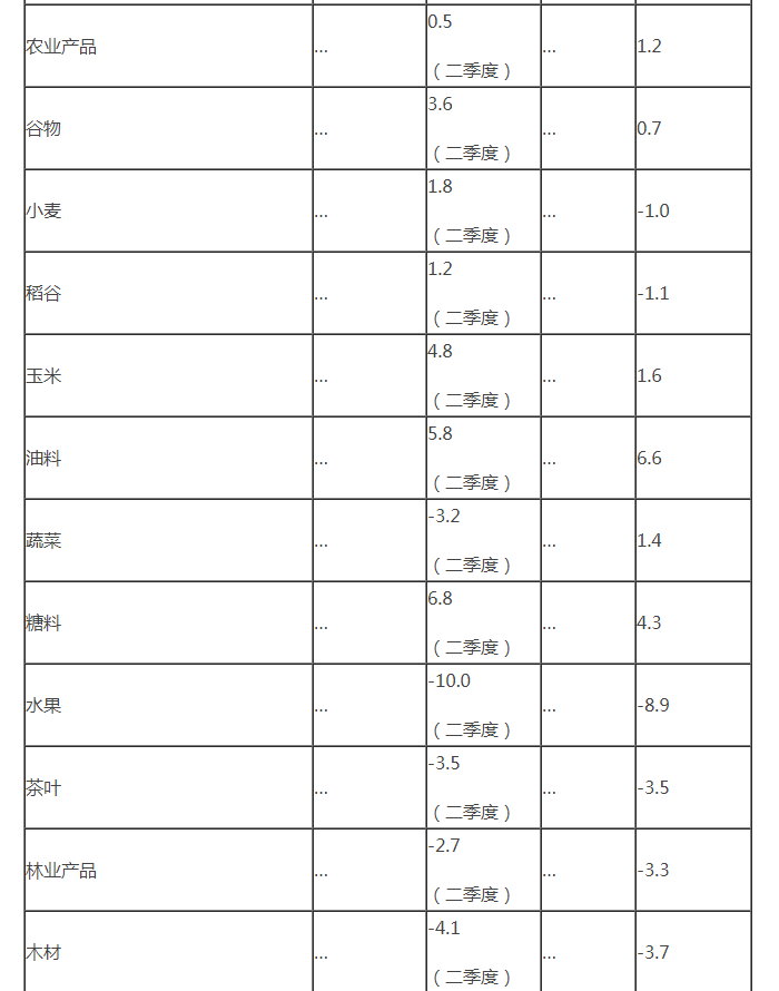 w66.利来(中国区)_来利国际旗舰厅