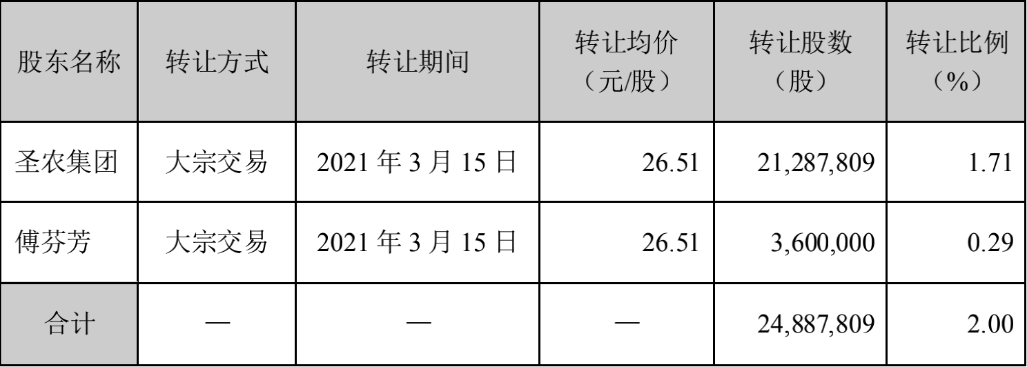 20210317092336 w66.利来(中国区)_来利国际旗舰厅