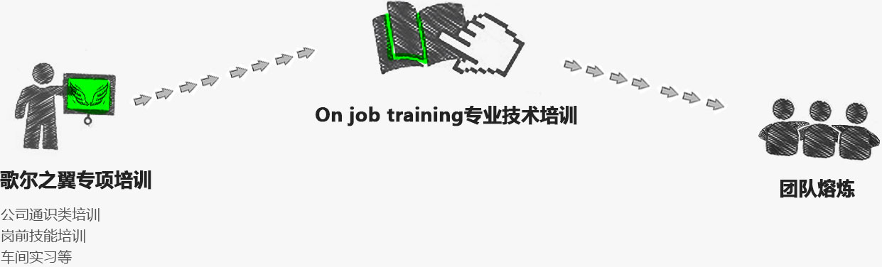 k8����(�й�)����Ӯ�ҡ�һ������