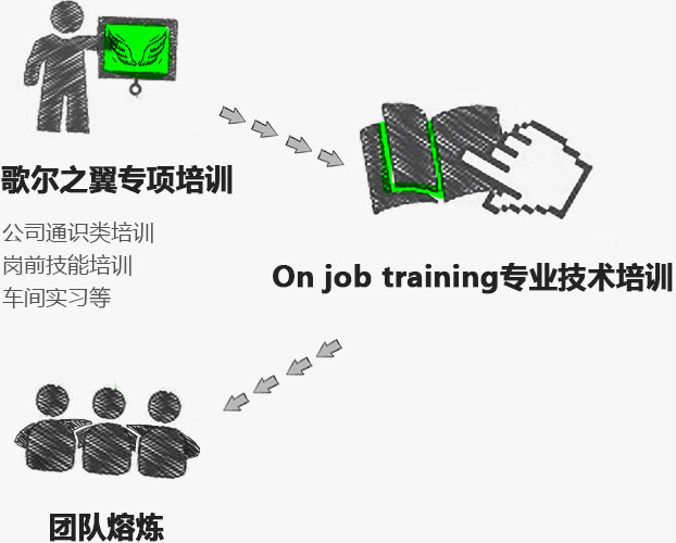 k8����(�й�)����Ӯ�ҡ�һ������