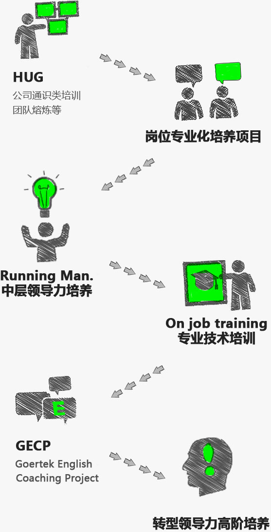 k8����(�й�)����Ӯ�ҡ�һ������